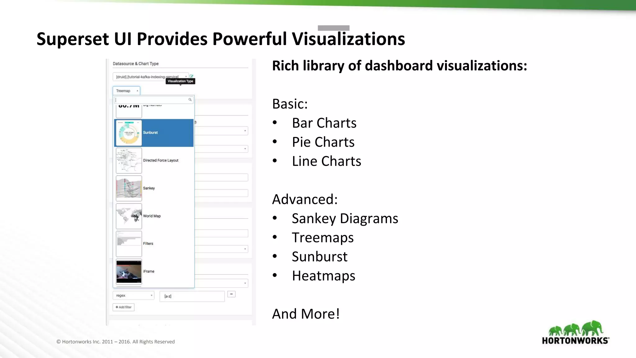 © Hortonworks Inc. 2011 – 2016. All Rights Reserved
Superset UI Provides Powerful Visualizations
Rich library of dashboard visualizations:
Basic:
• Bar Charts
• Pie Charts
• Line Charts
Advanced:
• Sankey Diagrams
• Treemaps
• Sunburst
• Heatmaps
And More!
 