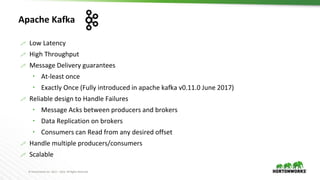 © Hortonworks Inc. 2011 – 2016. All Rights Reserved
Apache Kafka
 Low Latency
 High Throughput
 Message Delivery guarantees
 At-least once
 Exactly Once (Fully introduced in apache kafka v0.11.0 June 2017)
 Reliable design to Handle Failures
 Message Acks between producers and brokers
 Data Replication on brokers
 Consumers can Read from any desired offset
 Handle multiple producers/consumers
 Scalable
 