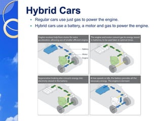 Hybrid Cars
 Regular cars use just gas to power the engine.
 Hybrid cars use a battery, a motor and gas to power the engine.
 