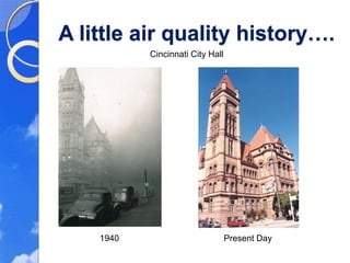 A little air quality history….
           Cincinnati City Hall




    1940                          Present Day
 
