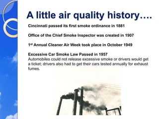 A little air quality history….
Cincinnati passed its first smoke ordinance in 1881

Office of the Chief Smoke Inspector was created in 1907

1st Annual Cleaner Air Week took place in October 1949

Excessive Car Smoke Law Passed in 1957
Automobiles could not release excessive smoke or drivers would get
a ticket; drivers also had to get their cars tested annually for exhaust
fumes.
 