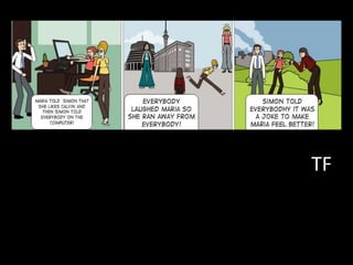 Fifth Grade Cyber Bullying Bystander Cartoons | PPTX