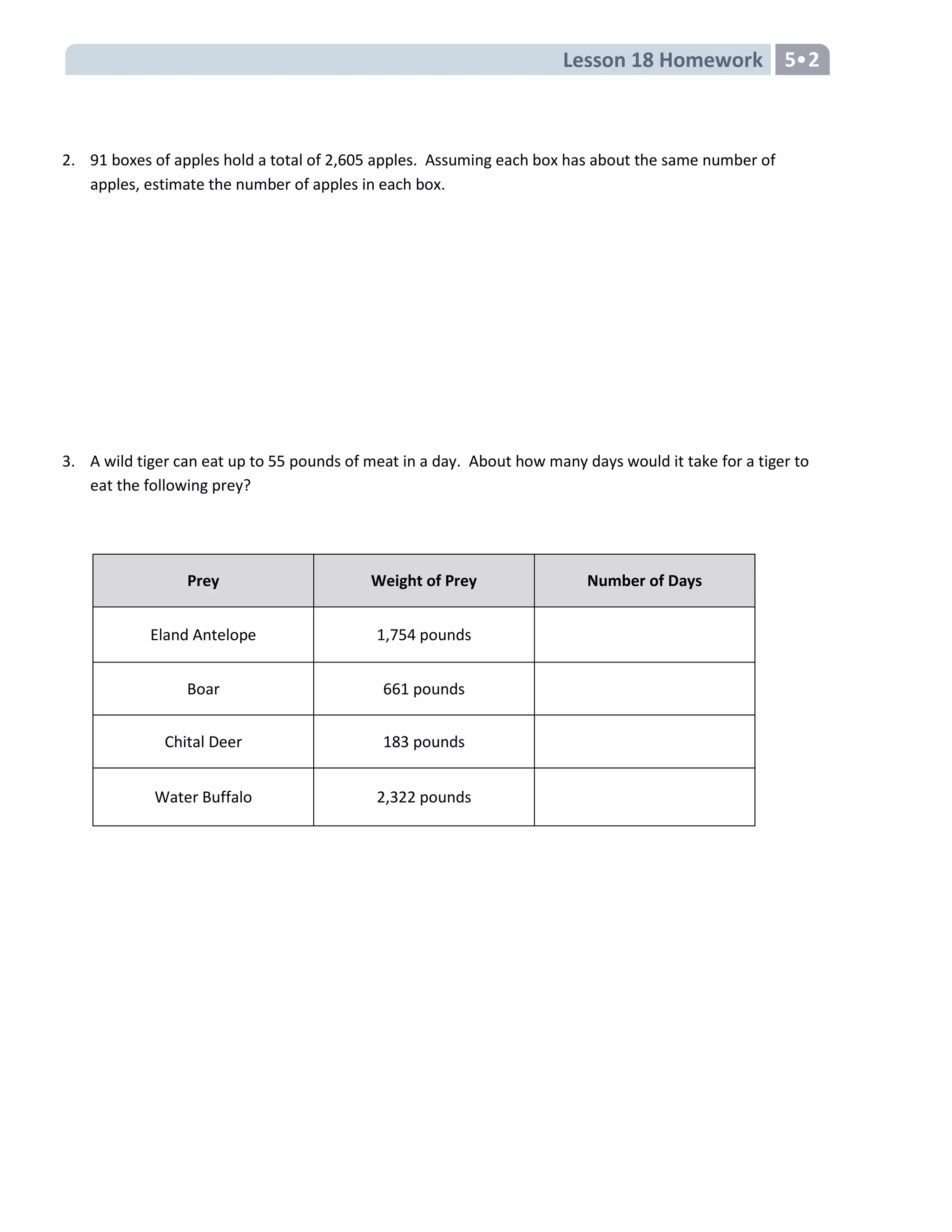 Lesson 18 Homework 5
2. 91 boxes of apples hold a total of 2,605 apples. Assuming each box has about the same number of
apples, estimate the number of apples in each box.
3. A wild tiger can eat up to 55 pounds of meat in a day. About how many days would it take for a tiger to
eat the following prey?
Prey Weight of Prey Number of Days
Eland Antelope 1,754 pounds
Boar 661 pounds
Chital Deer 183 pounds
Water Buffalo 2,322 pounds
 