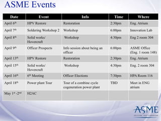 ASME Events
Date Event Info Time Where
April 6th HPV Restore Restoration 2:30pm Eng. Atrium
April 7th Soldering Workshop 2 Workshop 6:00pm Innovation Lab
April 8th Solid works/
Hovercraft
Workshop 4:30pm Eng 2 room 304
April 9th Officer Prospects Info session about being an
officer
6:00pm ASME Office
(Eng. 1 room 148)
April 13th HPV Restore Restoration 2:30pm Eng. Atrium
April 15th Solid works/
Hovercraft
Workshop 4:30pm Eng. 2 room 304
April 16th 6th Meeting Officer Elections 7:30pm HPA Room 116
April 18th Power plant Tour Tour of a combine cycle
cogeneration power plant
TBD Meet in ENG
atrium
May 1st -2nd H2AC
 