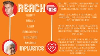 REACH
INFLUENCE
Celebrity
Publisher
blogger
Friend/colleague
Partner/spouse
mom/GRANnie
$0
Biebs….HUGE, MASSIVE reach (65MM on Instagram, 79MM
followers on Twitter)….little ability to have deep
personal connections that influence. Versus…
Grannie…little/no reach (6 followers on IG…all
grandchildren)…HUGE ability to influence. Grannie
posts, you darn better @ reply!
Then the financial part of this equation…celebrities
demand BIG bucks for paid endorsements. And the other
end of the spectrum, Grannie only wishes to be paid in
visits and hugs.
We advise our clients on finding the area that allows
your chosen influencer to provide your brand with added
reach amd the ability to influence their audience.
Because of this sliding scale, nearly all brands,
regardless of budget constraints can participate in
influencer marketing.
 
