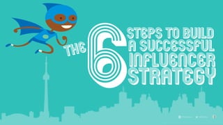 A successful
Steps To BUILD
influencer
STRATEGY
 
