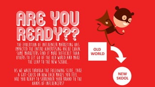 READY??
ARE YOU
OLD
WORLD
NEW
SKOOL
The evolution of influencer marketing has
impacted the entire advertising value chain.
Some marketers find it more difficult than
others to let go of the OLD world and make
the leap to the new sckool.
As we walk through the following slide, take
a gut-check on how each makes you feel.
Are you ready to surrender your brand to the
hands of influencers?
 