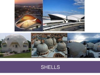 SHELLS
 