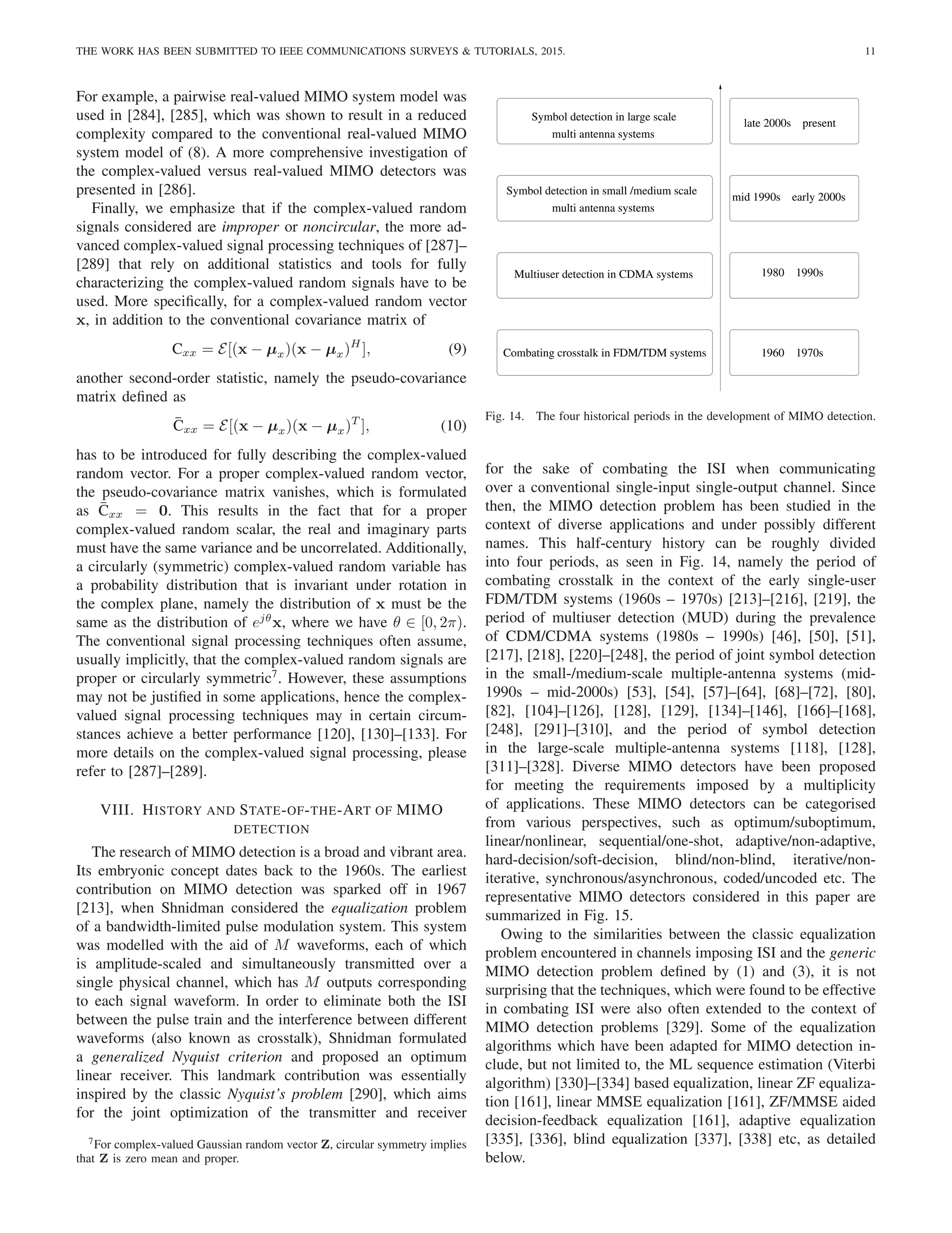 THE WORK HAS BEEN SUBMITTED TO IEEE COMMUNICATIONS SURVEYS & TUTORIALS, 2015. 11
For example, a pairwise real-valued MIMO system model was
used in [284], [285], which was shown to result in a reduced
complexity compared to the conventional real-valued MIMO
system model of (8). A more comprehensive investigation of
the complex-valued versus real-valued MIMO detectors was
presented in [286].
Finally, we emphasize that if the complex-valued random
signals considered are improper or noncircular, the more ad-
vanced complex-valued signal processing techniques of [287]–
[289] that rely on additional statistics and tools for fully
characterizing the complex-valued random signals have to be
used. More specifically, for a complex-valued random vector
x, in addition to the conventional covariance matrix of
Cxx = E[(x − µx)(x − µx)H
], (9)
another second-order statistic, namely the pseudo-covariance
matrix defined as
C̄xx = E[(x − µx)(x − µx)T
], (10)
has to be introduced for fully describing the complex-valued
random vector. For a proper complex-valued random vector,
the pseudo-covariance matrix vanishes, which is formulated
as C̄xx = 0. This results in the fact that for a proper
complex-valued random scalar, the real and imaginary parts
must have the same variance and be uncorrelated. Additionally,
a circularly (symmetric) complex-valued random variable has
a probability distribution that is invariant under rotation in
the complex plane, namely the distribution of x must be the
same as the distribution of ejθ
x, where we have θ ∈ [0, 2π).
The conventional signal processing techniques often assume,
usually implicitly, that the complex-valued random signals are
proper or circularly symmetric7
. However, these assumptions
may not be justified in some applications, hence the complex-
valued signal processing techniques may in certain circum-
stances achieve a better performance [120], [130]–[133]. For
more details on the complex-valued signal processing, please
refer to [287]–[289].
VIII. HISTORY AND STATE-OF-THE-ART OF MIMO
DETECTION
The research of MIMO detection is a broad and vibrant area.
Its embryonic concept dates back to the 1960s. The earliest
contribution on MIMO detection was sparked off in 1967
[213], when Shnidman considered the equalization problem
of a bandwidth-limited pulse modulation system. This system
was modelled with the aid of M waveforms, each of which
is amplitude-scaled and simultaneously transmitted over a
single physical channel, which has M outputs corresponding
to each signal waveform. In order to eliminate both the ISI
between the pulse train and the interference between different
waveforms (also known as crosstalk), Shnidman formulated
a generalized Nyquist criterion and proposed an optimum
linear receiver. This landmark contribution was essentially
inspired by the classic Nyquist’s problem [290], which aims
for the joint optimization of the transmitter and receiver
7For complex-valued Gaussian random vector Z, circular symmetry implies
that Z is zero mean and proper.
1960 −− 1970s
Combating crosstalk in FDM/TDM systems
Multiuser detection in CDMA systems 1980 −− 1990s
late 2000s −− present
multi−antenna systems
multi−antenna systems
mid−1990s −− early 2000s
Symbol detection in large−scale
Symbol detection in small−/medium−scale
Fig. 14. The four historical periods in the development of MIMO detection.
for the sake of combating the ISI when communicating
over a conventional single-input single-output channel. Since
then, the MIMO detection problem has been studied in the
context of diverse applications and under possibly different
names. This half-century history can be roughly divided
into four periods, as seen in Fig. 14, namely the period of
combating crosstalk in the context of the early single-user
FDM/TDM systems (1960s – 1970s) [213]–[216], [219], the
period of multiuser detection (MUD) during the prevalence
of CDM/CDMA systems (1980s – 1990s) [46], [50], [51],
[217], [218], [220]–[248], the period of joint symbol detection
in the small-/medium-scale multiple-antenna systems (mid-
1990s – mid-2000s) [53], [54], [57]–[64], [68]–[72], [80],
[82], [104]–[126], [128], [129], [134]–[146], [166]–[168],
[248], [291]–[310], and the period of symbol detection
in the large-scale multiple-antenna systems [118], [128],
[311]–[328]. Diverse MIMO detectors have been proposed
for meeting the requirements imposed by a multiplicity
of applications. These MIMO detectors can be categorised
from various perspectives, such as optimum/suboptimum,
linear/nonlinear, sequential/one-shot, adaptive/non-adaptive,
hard-decision/soft-decision, blind/non-blind, iterative/non-
iterative, synchronous/asynchronous, coded/uncoded etc. The
representative MIMO detectors considered in this paper are
summarized in Fig. 15.
Owing to the similarities between the classic equalization
problem encountered in channels imposing ISI and the generic
MIMO detection problem defined by (1) and (3), it is not
surprising that the techniques, which were found to be effective
in combating ISI were also often extended to the context of
MIMO detection problems [329]. Some of the equalization
algorithms which have been adapted for MIMO detection in-
clude, but not limited to, the ML sequence estimation (Viterbi
algorithm) [330]–[334] based equalization, linear ZF equaliza-
tion [161], linear MMSE equalization [161], ZF/MMSE aided
decision-feedback equalization [161], adaptive equalization
[335], [336], blind equalization [337], [338] etc, as detailed
below.
 