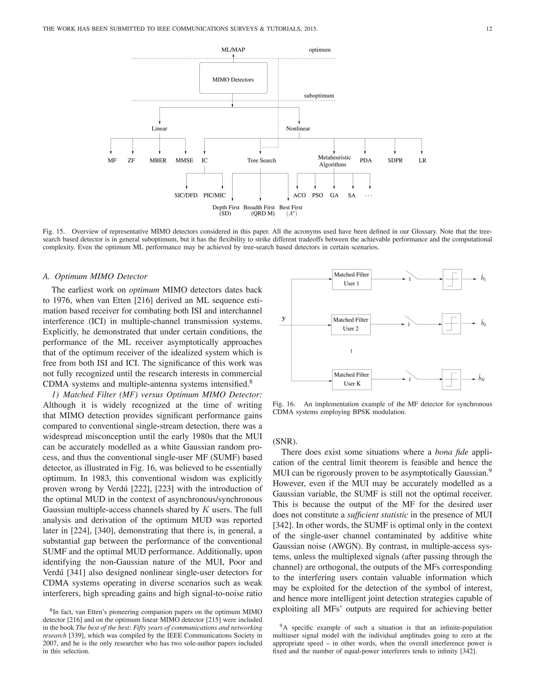 THE WORK HAS BEEN SUBMITTED TO IEEE COMMUNICATIONS SURVEYS & TUTORIALS, 2015. 12
GA
MIMO Detectors
MMSE
Nonlinear
suboptimum
optimum
ML/MAP
MBER IC
PIC/MIC
SIC/DFD
Depth−First Breadth−First Best−First
(SD) (QRD−M)
ACO PSO
Algorithms
Metaheuristic
PDA
MF ZF
SA
LR
SDPR
Tree Search
Linear
(A∗
)
· · ·
Fig. 15. Overview of representative MIMO detectors considered in this paper. All the acronyms used have been defined in our Glossary. Note that the tree-
search based detector is in general suboptimum, but it has the flexibility to strike different tradeoffs between the achievable performance and the computational
complexity. Even the optimum ML performance may be achieved by tree-search based detectors in certain scenarios.
A. Optimum MIMO Detector
The earliest work on optimum MIMO detectors dates back
to 1976, when van Etten [216] derived an ML sequence esti-
mation based receiver for combating both ISI and interchannel
interference (ICI) in multiple-channel transmission systems.
Explicitly, he demonstrated that under certain conditions, the
performance of the ML receiver asymptotically approaches
that of the optimum receiver of the idealized system which is
free from both ISI and ICI. The significance of this work was
not fully recognized until the research interests in commercial
CDMA systems and multiple-antenna systems intensified.8
1) Matched Filter (MF) versus Optimum MIMO Detector:
Although it is widely recognized at the time of writing
that MIMO detection provides significant performance gains
compared to conventional single-stream detection, there was a
widespread misconception until the early 1980s that the MUI
can be accurately modelled as a white Gaussian random pro-
cess, and thus the conventional single-user MF (SUMF) based
detector, as illustrated in Fig. 16, was believed to be essentially
optimum. In 1983, this conventional wisdom was explicitly
proven wrong by Verdú [222], [223] with the introduction of
the optimal MUD in the context of asynchronous/synchronous
Gaussian multiple-access channels shared by K users. The full
analysis and derivation of the optimum MUD was reported
later in [224], [340], demonstrating that there is, in general, a
substantial gap between the performance of the conventional
SUMF and the optimal MUD performance. Additionally, upon
identifying the non-Gaussian nature of the MUI, Poor and
Verdú [341] also designed nonlinear single-user detectors for
CDMA systems operating in diverse scenarios such as weak
interferers, high spreading gains and high signal-to-noise ratio
8In fact, van Etten’s pioneering companion papers on the optimum MIMO
detector [216] and on the optimum linear MIMO detector [215] were included
in the book The best of the best: Fifty years of communications and networking
research [339], which was compiled by the IEEE Communications Society in
2007, and he is the only researcher who has two sole-author papers included
in this selection.
User 2
Matched Filter
Matched Filter
User 1
Matched Filter
User K
.
.
.
.
.
.
.
.
.
.
.
.
b̂2
y
b̂1
b̂K
Fig. 16. An implementation example of the MF detector for synchronous
CDMA systems employing BPSK modulation.
(SNR).
There does exist some situations where a bona fide appli-
cation of the central limit theorem is feasible and hence the
MUI can be rigorously proven to be asymptotically Gaussian.9
However, even if the MUI may be accurately modelled as a
Gaussian variable, the SUMF is still not the optimal receiver.
This is because the output of the MF for the desired user
does not constitute a sufficient statistic in the presence of MUI
[342]. In other words, the SUMF is optimal only in the context
of the single-user channel contaminated by additive white
Gaussian noise (AWGN). By contrast, in multiple-access sys-
tems, unless the multiplexed signals (after passing through the
channel) are orthogonal, the outputs of the MFs corresponding
to the interfering users contain valuable information which
may be exploited for the detection of the symbol of interest,
and hence more intelligent joint detection strategies capable of
exploiting all MFs’ outputs are required for achieving better
9A specific example of such a situation is that an infinite-population
multiuser signal model with the individual amplitudes going to zero at the
appropriate speed – in other words, when the overall interference power is
fixed and the number of equal-power interferers tends to infinity [342].
 