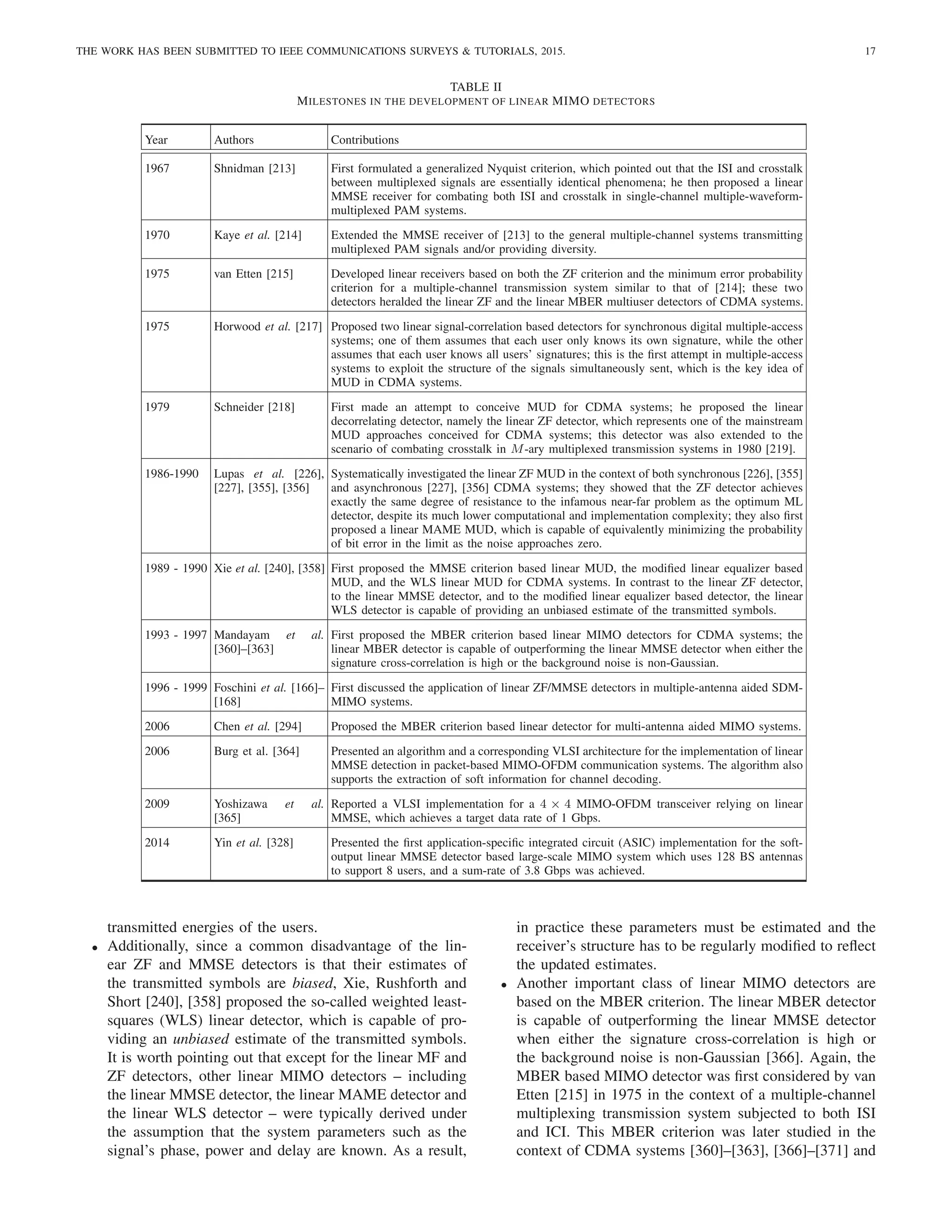 THE WORK HAS BEEN SUBMITTED TO IEEE COMMUNICATIONS SURVEYS  TUTORIALS, 2015. 17
TABLE II
MILESTONES IN THE DEVELOPMENT OF LINEAR MIMO DETECTORS
Year Authors Contributions
1967 Shnidman [213] First formulated a generalized Nyquist criterion, which pointed out that the ISI and crosstalk
between multiplexed signals are essentially identical phenomena; he then proposed a linear
MMSE receiver for combating both ISI and crosstalk in single-channel multiple-waveform-
multiplexed PAM systems.
1970 Kaye et al. [214] Extended the MMSE receiver of [213] to the general multiple-channel systems transmitting
multiplexed PAM signals and/or providing diversity.
1975 van Etten [215] Developed linear receivers based on both the ZF criterion and the minimum error probability
criterion for a multiple-channel transmission system similar to that of [214]; these two
detectors heralded the linear ZF and the linear MBER multiuser detectors of CDMA systems.
1975 Horwood et al. [217] Proposed two linear signal-correlation based detectors for synchronous digital multiple-access
systems; one of them assumes that each user only knows its own signature, while the other
assumes that each user knows all users’ signatures; this is the first attempt in multiple-access
systems to exploit the structure of the signals simultaneously sent, which is the key idea of
MUD in CDMA systems.
1979 Schneider [218] First made an attempt to conceive MUD for CDMA systems; he proposed the linear
decorrelating detector, namely the linear ZF detector, which represents one of the mainstream
MUD approaches conceived for CDMA systems; this detector was also extended to the
scenario of combating crosstalk in M-ary multiplexed transmission systems in 1980 [219].
1986-1990 Lupas et al. [226],
[227], [355], [356]
Systematically investigated the linear ZF MUD in the context of both synchronous [226], [355]
and asynchronous [227], [356] CDMA systems; they showed that the ZF detector achieves
exactly the same degree of resistance to the infamous near-far problem as the optimum ML
detector, despite its much lower computational and implementation complexity; they also first
proposed a linear MAME MUD, which is capable of equivalently minimizing the probability
of bit error in the limit as the noise approaches zero.
1989 - 1990 Xie et al. [240], [358] First proposed the MMSE criterion based linear MUD, the modified linear equalizer based
MUD, and the WLS linear MUD for CDMA systems. In contrast to the linear ZF detector,
to the linear MMSE detector, and to the modified linear equalizer based detector, the linear
WLS detector is capable of providing an unbiased estimate of the transmitted symbols.
1993 - 1997 Mandayam et al.
[360]–[363]
First proposed the MBER criterion based linear MIMO detectors for CDMA systems; the
linear MBER detector is capable of outperforming the linear MMSE detector when either the
signature cross-correlation is high or the background noise is non-Gaussian.
1996 - 1999 Foschini et al. [166]–
[168]
First discussed the application of linear ZF/MMSE detectors in multiple-antenna aided SDM-
MIMO systems.
2006 Chen et al. [294] Proposed the MBER criterion based linear detector for multi-antenna aided MIMO systems.
2006 Burg et al. [364] Presented an algorithm and a corresponding VLSI architecture for the implementation of linear
MMSE detection in packet-based MIMO-OFDM communication systems. The algorithm also
supports the extraction of soft information for channel decoding.
2009 Yoshizawa et al.
[365]
Reported a VLSI implementation for a 4 × 4 MIMO-OFDM transceiver relying on linear
MMSE, which achieves a target data rate of 1 Gbps.
2014 Yin et al. [328] Presented the first application-specific integrated circuit (ASIC) implementation for the soft-
output linear MMSE detector based large-scale MIMO system which uses 128 BS antennas
to support 8 users, and a sum-rate of 3.8 Gbps was achieved.
transmitted energies of the users.
• Additionally, since a common disadvantage of the lin-
ear ZF and MMSE detectors is that their estimates of
the transmitted symbols are biased, Xie, Rushforth and
Short [240], [358] proposed the so-called weighted least-
squares (WLS) linear detector, which is capable of pro-
viding an unbiased estimate of the transmitted symbols.
It is worth pointing out that except for the linear MF and
ZF detectors, other linear MIMO detectors – including
the linear MMSE detector, the linear MAME detector and
the linear WLS detector – were typically derived under
the assumption that the system parameters such as the
signal’s phase, power and delay are known. As a result,
in practice these parameters must be estimated and the
receiver’s structure has to be regularly modified to reflect
the updated estimates.
• Another important class of linear MIMO detectors are
based on the MBER criterion. The linear MBER detector
is capable of outperforming the linear MMSE detector
when either the signature cross-correlation is high or
the background noise is non-Gaussian [366]. Again, the
MBER based MIMO detector was first considered by van
Etten [215] in 1975 in the context of a multiple-channel
multiplexing transmission system subjected to both ISI
and ICI. This MBER criterion was later studied in the
context of CDMA systems [360]–[363], [366]–[371] and
 