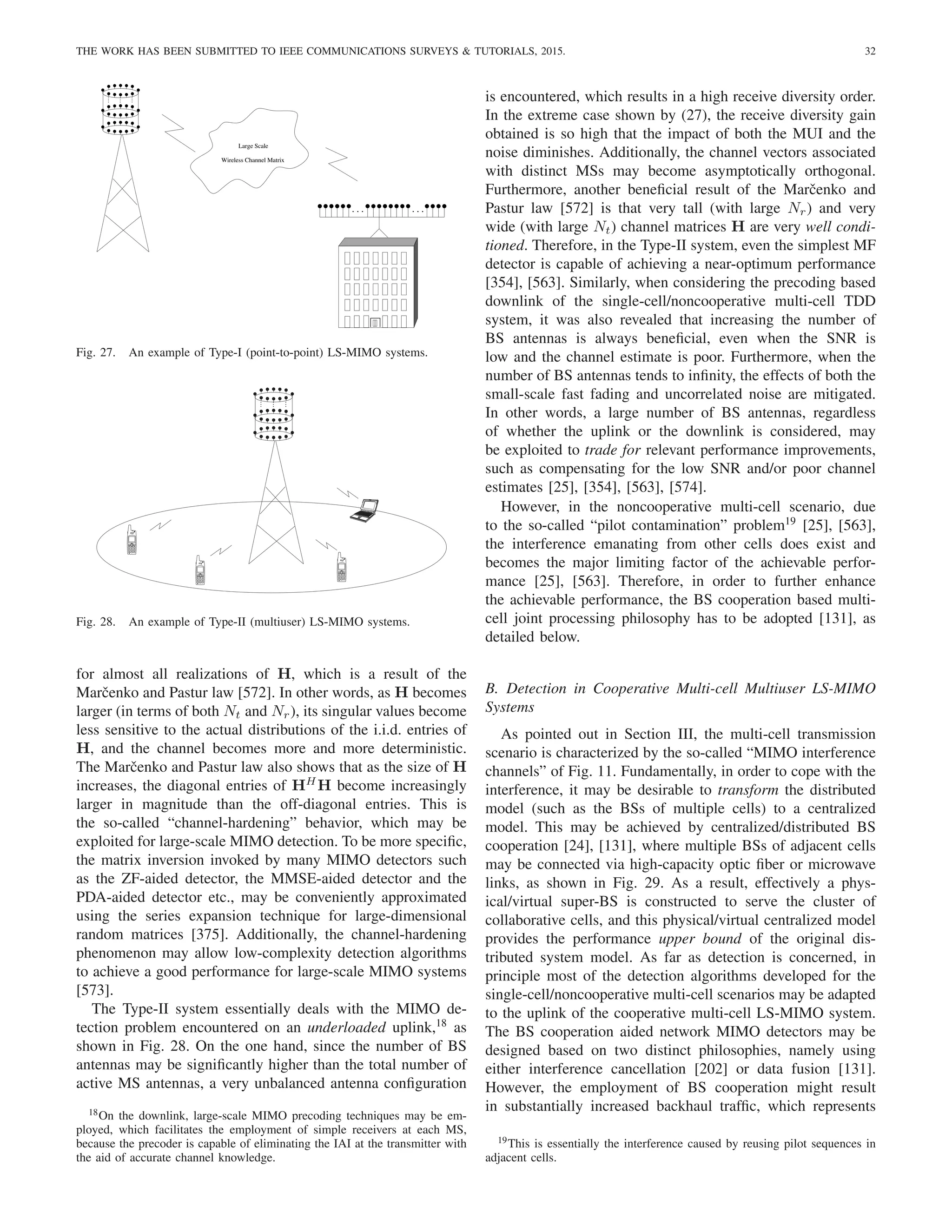 THE WORK HAS BEEN SUBMITTED TO IEEE COMMUNICATIONS SURVEYS  TUTORIALS, 2015. 32
Large−Scale
Wireless Channel Matrix
.
.
.
.
.
.
.
.
.
· · ·
· · ·
Fig. 27. An example of Type-I (point-to-point) LS-MIMO systems.
.
.
.
.
.
.
.
.
.
Fig. 28. An example of Type-II (multiuser) LS-MIMO systems.
for almost all realizations of H, which is a result of the
Marčenko and Pastur law [572]. In other words, as H becomes
larger (in terms of both Nt and Nr), its singular values become
less sensitive to the actual distributions of the i.i.d. entries of
H, and the channel becomes more and more deterministic.
The Marčenko and Pastur law also shows that as the size of H
increases, the diagonal entries of HH
H become increasingly
larger in magnitude than the off-diagonal entries. This is
the so-called “channel-hardening” behavior, which may be
exploited for large-scale MIMO detection. To be more specific,
the matrix inversion invoked by many MIMO detectors such
as the ZF-aided detector, the MMSE-aided detector and the
PDA-aided detector etc., may be conveniently approximated
using the series expansion technique for large-dimensional
random matrices [375]. Additionally, the channel-hardening
phenomenon may allow low-complexity detection algorithms
to achieve a good performance for large-scale MIMO systems
[573].
The Type-II system essentially deals with the MIMO de-
tection problem encountered on an underloaded uplink,18
as
shown in Fig. 28. On the one hand, since the number of BS
antennas may be significantly higher than the total number of
active MS antennas, a very unbalanced antenna configuration
18On the downlink, large-scale MIMO precoding techniques may be em-
ployed, which facilitates the employment of simple receivers at each MS,
because the precoder is capable of eliminating the IAI at the transmitter with
the aid of accurate channel knowledge.
is encountered, which results in a high receive diversity order.
In the extreme case shown by (27), the receive diversity gain
obtained is so high that the impact of both the MUI and the
noise diminishes. Additionally, the channel vectors associated
with distinct MSs may become asymptotically orthogonal.
Furthermore, another beneficial result of the Marčenko and
Pastur law [572] is that very tall (with large Nr) and very
wide (with large Nt) channel matrices H are very well condi-
tioned. Therefore, in the Type-II system, even the simplest MF
detector is capable of achieving a near-optimum performance
[354], [563]. Similarly, when considering the precoding based
downlink of the single-cell/noncooperative multi-cell TDD
system, it was also revealed that increasing the number of
BS antennas is always beneficial, even when the SNR is
low and the channel estimate is poor. Furthermore, when the
number of BS antennas tends to infinity, the effects of both the
small-scale fast fading and uncorrelated noise are mitigated.
In other words, a large number of BS antennas, regardless
of whether the uplink or the downlink is considered, may
be exploited to trade for relevant performance improvements,
such as compensating for the low SNR and/or poor channel
estimates [25], [354], [563], [574].
However, in the noncooperative multi-cell scenario, due
to the so-called “pilot contamination” problem19
[25], [563],
the interference emanating from other cells does exist and
becomes the major limiting factor of the achievable perfor-
mance [25], [563]. Therefore, in order to further enhance
the achievable performance, the BS cooperation based multi-
cell joint processing philosophy has to be adopted [131], as
detailed below.
B. Detection in Cooperative Multi-cell Multiuser LS-MIMO
Systems
As pointed out in Section III, the multi-cell transmission
scenario is characterized by the so-called “MIMO interference
channels” of Fig. 11. Fundamentally, in order to cope with the
interference, it may be desirable to transform the distributed
model (such as the BSs of multiple cells) to a centralized
model. This may be achieved by centralized/distributed BS
cooperation [24], [131], where multiple BSs of adjacent cells
may be connected via high-capacity optic fiber or microwave
links, as shown in Fig. 29. As a result, effectively a phys-
ical/virtual super-BS is constructed to serve the cluster of
collaborative cells, and this physical/virtual centralized model
provides the performance upper bound of the original dis-
tributed system model. As far as detection is concerned, in
principle most of the detection algorithms developed for the
single-cell/noncooperative multi-cell scenarios may be adapted
to the uplink of the cooperative multi-cell LS-MIMO system.
The BS cooperation aided network MIMO detectors may be
designed based on two distinct philosophies, namely using
either interference cancellation [202] or data fusion [131].
However, the employment of BS cooperation might result
in substantially increased backhaul traffic, which represents
19This is essentially the interference caused by reusing pilot sequences in
adjacent cells.
 