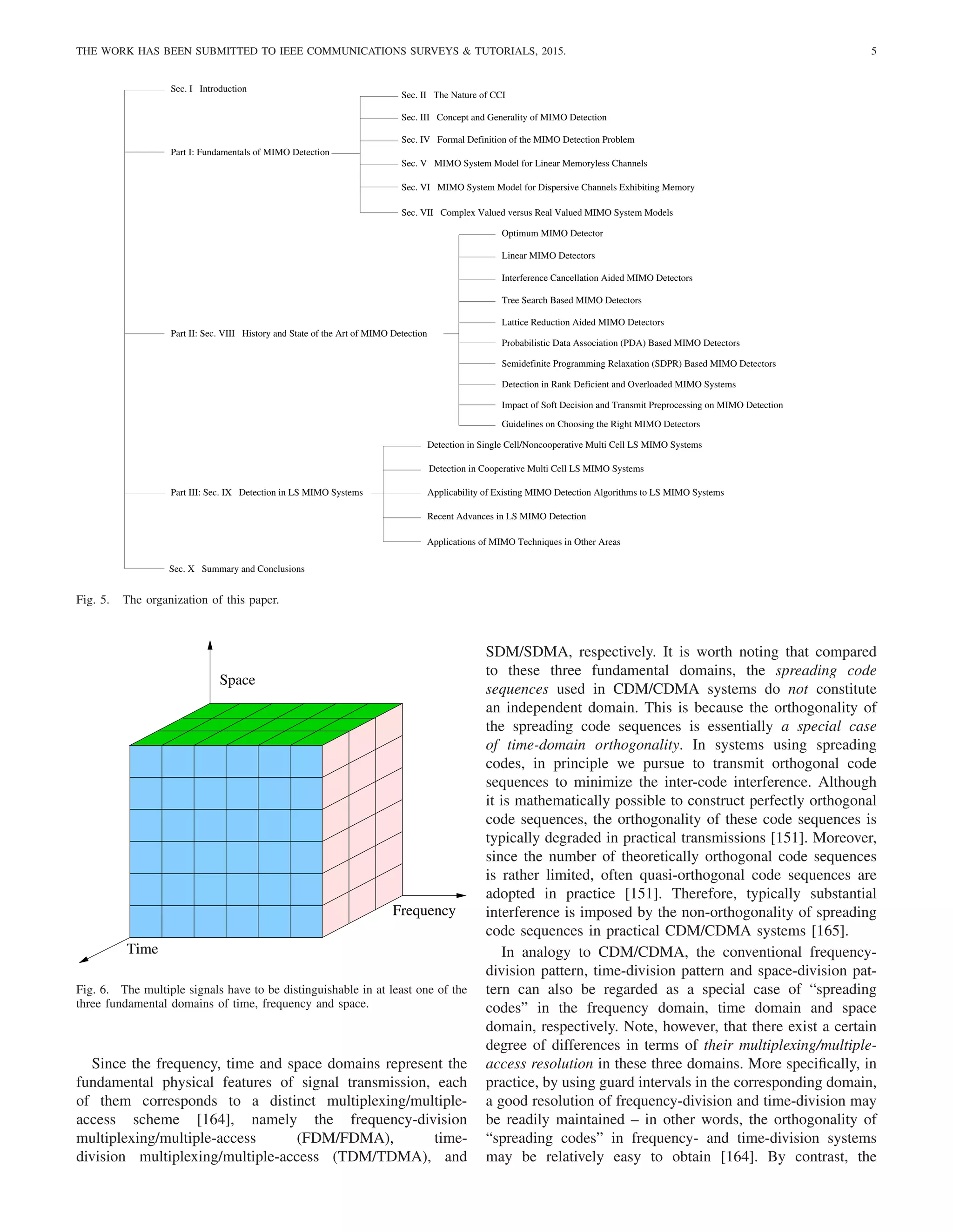 THE WORK HAS BEEN SUBMITTED TO IEEE COMMUNICATIONS SURVEYS & TUTORIALS, 2015. 5
Sec. I − Introduction
Sec. II − The Nature of CCI
Sec. V − MIMO System Model for Linear Memoryless Channels
Sec. III − Concept and Generality of MIMO Detection
Sec. IV − Formal Definition of the MIMO Detection Problem
Sec. VI − MIMO System Model for Dispersive Channels Exhibiting Memory
Sec. VII − Complex−Valued versus Real−Valued MIMO System Models
Linear MIMO Detectors
Interference Cancellation Aided MIMO Detectors
Tree−Search Based MIMO Detectors
Optimum MIMO Detector
Part I: Fundamentals of MIMO Detection
Guidelines on Choosing the Right MIMO Detectors
Impact of Soft Decision and Transmit Preprocessing on MIMO Detection
Detection in Rank−Deficient and Overloaded MIMO Systems
Probabilistic Data Association (PDA) Based MIMO Detectors
Semidefinite Programming Relaxation (SDPR) Based MIMO Detectors
Lattice−Reduction Aided MIMO Detectors
Sec. X − Summary and Conclusions
Part II: Sec. VIII − History and State−of−the−Art of MIMO Detection
Detection in Single−Cell/Noncooperative Multi−Cell LS−MIMO Systems
Detection in Cooperative Multi−Cell LS−MIMO Systems
Recent Advances in LS−MIMO Detection
Applications of MIMO Techniques in Other Areas
Part III: Sec. IX − Detection in LS−MIMO Systems Applicability of Existing MIMO Detection Algorithms to LS−MIMO Systems
Fig. 5. The organization of this paper.
Time
Frequency
Space
Fig. 6. The multiple signals have to be distinguishable in at least one of the
three fundamental domains of time, frequency and space.
Since the frequency, time and space domains represent the
fundamental physical features of signal transmission, each
of them corresponds to a distinct multiplexing/multiple-
access scheme [164], namely the frequency-division
multiplexing/multiple-access (FDM/FDMA), time-
division multiplexing/multiple-access (TDM/TDMA), and
SDM/SDMA, respectively. It is worth noting that compared
to these three fundamental domains, the spreading code
sequences used in CDM/CDMA systems do not constitute
an independent domain. This is because the orthogonality of
the spreading code sequences is essentially a special case
of time-domain orthogonality. In systems using spreading
codes, in principle we pursue to transmit orthogonal code
sequences to minimize the inter-code interference. Although
it is mathematically possible to construct perfectly orthogonal
code sequences, the orthogonality of these code sequences is
typically degraded in practical transmissions [151]. Moreover,
since the number of theoretically orthogonal code sequences
is rather limited, often quasi-orthogonal code sequences are
adopted in practice [151]. Therefore, typically substantial
interference is imposed by the non-orthogonality of spreading
code sequences in practical CDM/CDMA systems [165].
In analogy to CDM/CDMA, the conventional frequency-
division pattern, time-division pattern and space-division pat-
tern can also be regarded as a special case of “spreading
codes” in the frequency domain, time domain and space
domain, respectively. Note, however, that there exist a certain
degree of differences in terms of their multiplexing/multiple-
access resolution in these three domains. More specifically, in
practice, by using guard intervals in the corresponding domain,
a good resolution of frequency-division and time-division may
be readily maintained – in other words, the orthogonality of
“spreading codes” in frequency- and time-division systems
may be relatively easy to obtain [164]. By contrast, the
 