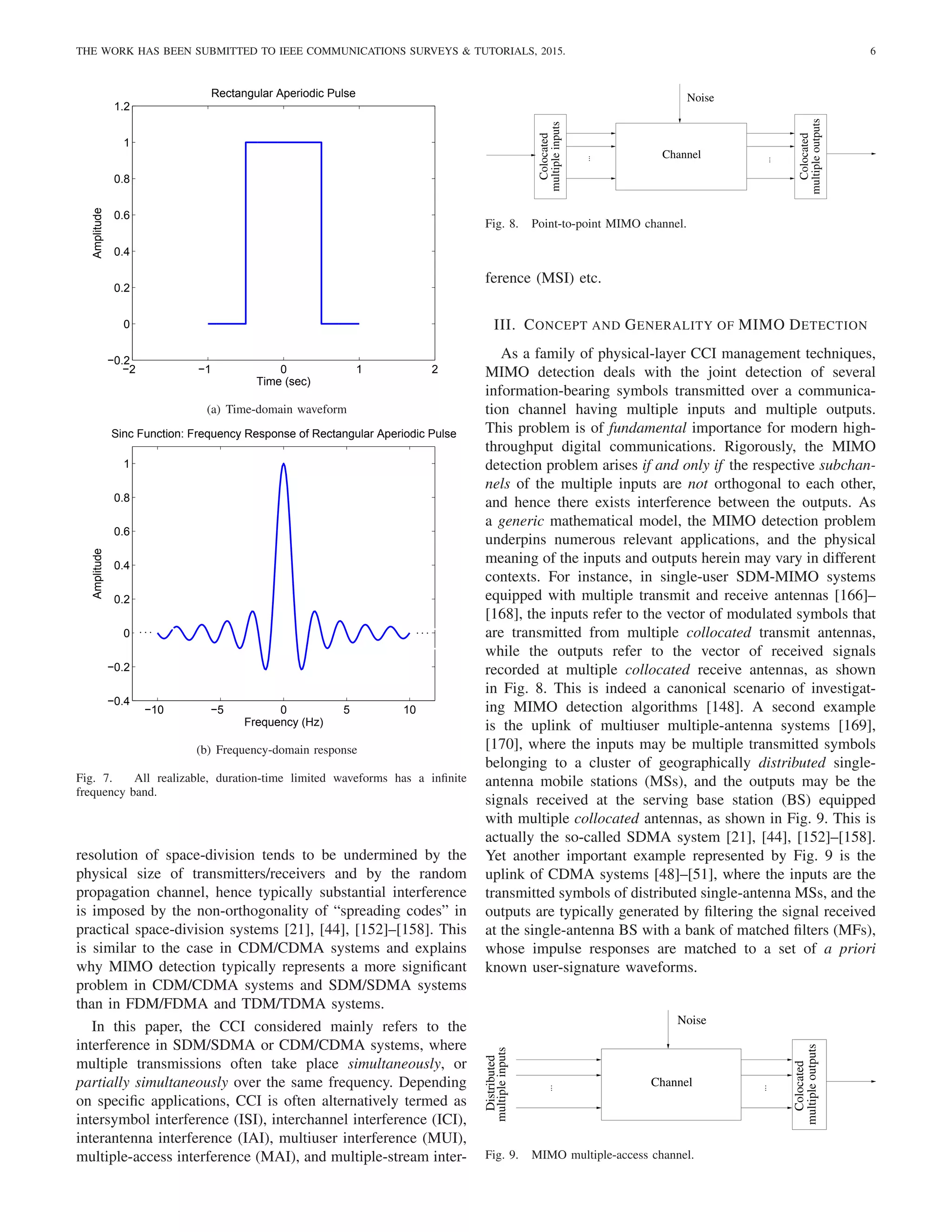 THE WORK HAS BEEN SUBMITTED TO IEEE COMMUNICATIONS SURVEYS & TUTORIALS, 2015. 6
−2 −1 0 1 2
−0.2
0
0.2
0.4
0.6
0.8
1
1.2
Time (sec)
Amplitude Rectangular Aperiodic Pulse
(a) Time-domain waveform
−10 −5 0 5 10
−0.4
−0.2
0
0.2
0.4
0.6
0.8
1
Frequency (Hz)
Amplitude
Sinc Function: Frequency Response of Rectangular Aperiodic Pulse
· · · · · ·
(b) Frequency-domain response
Fig. 7. All realizable, duration-time limited waveforms has a infinite
frequency band.
resolution of space-division tends to be undermined by the
physical size of transmitters/receivers and by the random
propagation channel, hence typically substantial interference
is imposed by the non-orthogonality of “spreading codes” in
practical space-division systems [21], [44], [152]–[158]. This
is similar to the case in CDM/CDMA systems and explains
why MIMO detection typically represents a more significant
problem in CDM/CDMA systems and SDM/SDMA systems
than in FDM/FDMA and TDM/TDMA systems.
In this paper, the CCI considered mainly refers to the
interference in SDM/SDMA or CDM/CDMA systems, where
multiple transmissions often take place simultaneously, or
partially simultaneously over the same frequency. Depending
on specific applications, CCI is often alternatively termed as
intersymbol interference (ISI), interchannel interference (ICI),
interantenna interference (IAI), multiuser interference (MUI),
multiple-access interference (MAI), and multiple-stream inter-
Colocated
multiple
inputs
Noise
Channel
Colocated
multiple
outputs
.
.
.
.
.
.
Fig. 8. Point-to-point MIMO channel.
ference (MSI) etc.
III. CONCEPT AND GENERALITY OF MIMO DETECTION
As a family of physical-layer CCI management techniques,
MIMO detection deals with the joint detection of several
information-bearing symbols transmitted over a communica-
tion channel having multiple inputs and multiple outputs.
This problem is of fundamental importance for modern high-
throughput digital communications. Rigorously, the MIMO
detection problem arises if and only if the respective subchan-
nels of the multiple inputs are not orthogonal to each other,
and hence there exists interference between the outputs. As
a generic mathematical model, the MIMO detection problem
underpins numerous relevant applications, and the physical
meaning of the inputs and outputs herein may vary in different
contexts. For instance, in single-user SDM-MIMO systems
equipped with multiple transmit and receive antennas [166]–
[168], the inputs refer to the vector of modulated symbols that
are transmitted from multiple collocated transmit antennas,
while the outputs refer to the vector of received signals
recorded at multiple collocated receive antennas, as shown
in Fig. 8. This is indeed a canonical scenario of investigat-
ing MIMO detection algorithms [148]. A second example
is the uplink of multiuser multiple-antenna systems [169],
[170], where the inputs may be multiple transmitted symbols
belonging to a cluster of geographically distributed single-
antenna mobile stations (MSs), and the outputs may be the
signals received at the serving base station (BS) equipped
with multiple collocated antennas, as shown in Fig. 9. This is
actually the so-called SDMA system [21], [44], [152]–[158].
Yet another important example represented by Fig. 9 is the
uplink of CDMA systems [48]–[51], where the inputs are the
transmitted symbols of distributed single-antenna MSs, and the
outputs are typically generated by filtering the signal received
at the single-antenna BS with a bank of matched filters (MFs),
whose impulse responses are matched to a set of a priori
known user-signature waveforms.
multiple
inputs
Distributed
Noise
Channel
multiple
outputs
Colocated
.
.
. .
.
.
Fig. 9. MIMO multiple-access channel.
 