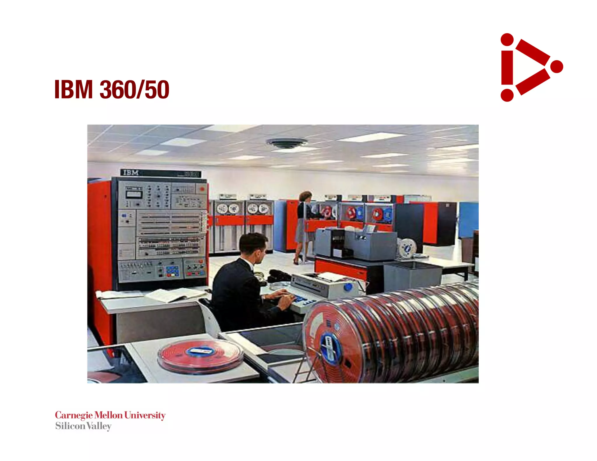 IBM 360/50
 