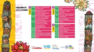 Programação do FIG 2023