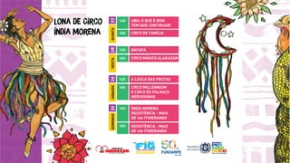 Programação do FIG 2023