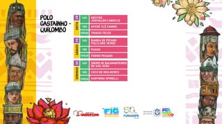 Programação do FIG 2023