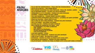 Programação do FIG 2023