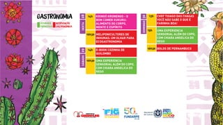 Programação do FIG 2023