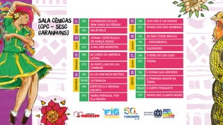 Programação do FIG 2023