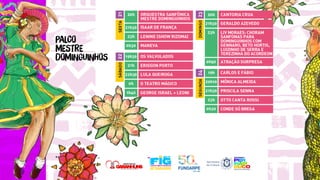 Programação do FIG 2023