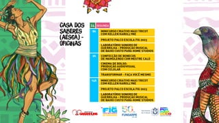 Programação do FIG 2023