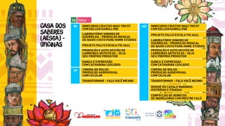 Programação do FIG 2023