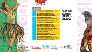 Programação do FIG 2023