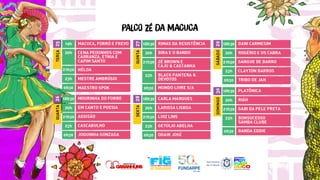 Programação do FIG 2023