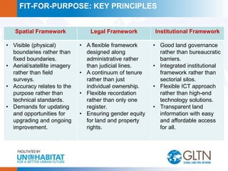 Land Tools for Tenure Security | PPTX