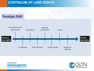 Land Tools for Tenure Security | PPTX