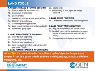 Land Tools for Tenure Security | PPTX