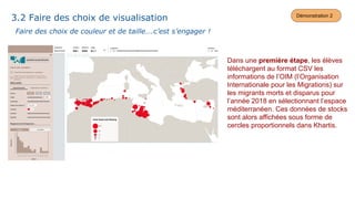 Dans une première étape, les élèves
téléchargent au format CSV les
informations de l’OIM (l’Organisation
Internationale pour les Migrations) sur
les migrants morts et disparus pour
l’année 2018 en sélectionnant l’espace
méditerranéen. Ces données de stocks
sont alors affichées sous forme de
cercles proportionnels dans Khartis.
3.2 Faire des choix de visualisation
Faire des choix de couleur et de taille….c’est s’engager !
Démonstration 2
 