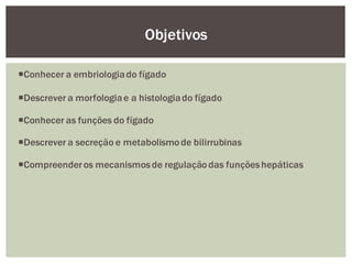 Conhecer a embriologiado fígado
Descrever a morfologiae a histologiado fígado
Conhecer as funções do fígado
Descrever a secreção e metabolismode bilirrubinas
Compreender os mecanismosde regulaçãodas funçõeshepáticas
Objetivos
 