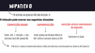 08
HEPATITED
COINFECÇÃO AGUDA SUPERINFECÇÃO INFECÇÃO LATENTE INDEPENDENTE
DO AUXILIAR
Transplante de fígado
depende da ajuda do VHB para replicar-se
A infecção pode ocorrer nas seguintes situações
Ocorre quando um portador crônico de
HBV é exposto a um novo inóculo de HDV
Ocorre após a exposição a soro
contendo tanto HDV quando HBV
O HBV deve se estabelecer primeiro para fornecer o HBsAg necessário para o desenvolvimento de vírions de HDV completos.
 