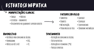 08
ESTEATOSEHEPATICA
MANIFESTAÇÕESCLINICAS
FATORESDERISCO
DIAGNOSTICO
• Histórico para consumo de álcool
• Hemograma
• Níveis de AST e ALT
• USG
• TC
• Sobrepeso
• Diabetes
• Má nutrição,
• Perda brusca de peso
• Gravidez
• Cirurgias
• Sedentarismo
• Síndrome metabólica
• Náuseas
• Fadiga
• Icterícia – raramente
• Desconforto no quadrante superior direito
TRATAMENTO
− Restrição ao consumo de álcool
− Dieta nutritiva
− Reposição de vitaminas (*B)
− Pratica esportiva
 