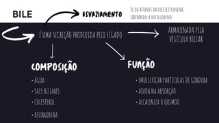 BILE
É UMA SECREÇÃO PRODUZIDA PELO FÍGADO
ARMAZENADA PELA
VESÍCULA BILIAR
COMPOSIÇÃO
• ÁGUA
FUNÇÃO
• EMULSIFICAR PARTICULAS DE GORDURA
• AJUDA NA ABSORÇÃO
• BILIRRUBINA
• SAIS BILIARES
• COLESTEROL • ALCALINIZA O QUIMOO
Se da atraves da colescistonina,
liberando-a no duodeno
Esvaziamento
 