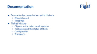 ● Scenario documentation with History
○ Channels used
○ Mappings
● Ticket history
○ Objects in the ticket on all systems
○ Test cases and the status of them
○ Configuration
○ Transports
Documentation
 