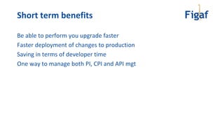 Be able to perform you upgrade faster
Faster deployment of changes to production
Saving in terms of developer time
One way to manage both PI, CPI and API mgt
Short term benefits
 