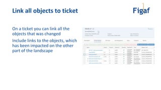 Link all objects to ticket
On a ticket you can link all the
objects that was changed
Include links to the objects, which
has been impacted on the other
part of the landscape
 