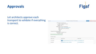 Approvals
Let architects approve each
transport to validate if everything
is correct.
 