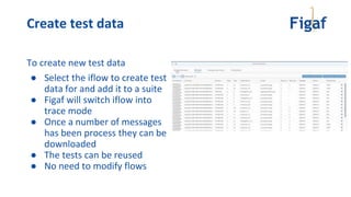 Create test data
To create new test data
● Select the iflow to create test
data for and add it to a suite
● Figaf will switch iflow into
trace mode
● Once a number of messages
has been process they can be
downloaded
● The tests can be reused
● No need to modify flows
 
