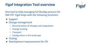 One tool to help managing full DevOps process for
SAP CPI. Figaf helps with the following functions:
● Support
● Change management
○ Documentation of changes and integrations
○ Change tracking
○ Transport
○ Configuration in the landscape
● Testing
● Development improvements for CPI
Figaf Integration Tool overview
 