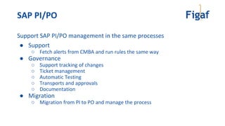 SAP PI/PO
Support SAP PI/PO management in the same processes
● Support
○ Fetch alerts from CMBA and run rules the same way
● Governance
○ Support tracking of changes
○ Ticket management
○ Automatic Testing
○ Transports and approvals
○ Documentation
● Migration
○ Migration from PI to PO and manage the process
 