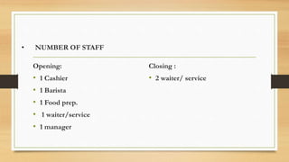 • NUMBER OF STAFF
Opening:
• 1 Cashier
• 1 Barista
• 1 Food prep.
• 1 waiter/service
• 1 manager
Closing :
• 2 waiter/ service
 
