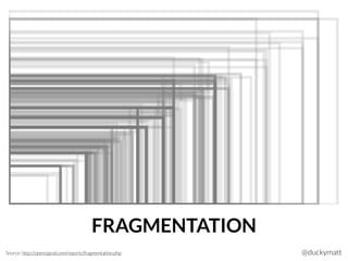 @duckymattSource: http://opensignal.com/reports/fragmentation.php
FRAGMENTATION
 