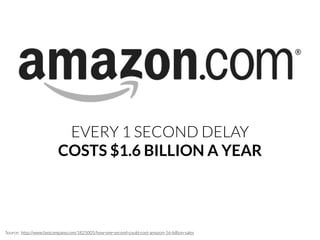 @duckymatt
EVERY 1 SECOND DELAY
COSTS $1.6 BILLION A YEAR
Source: http://www.fastcompany.com/1825005/how-one-second-could-cost-amazon-16-billion-sales
 