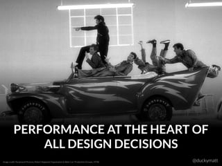 PERFORMANCE AT THE HEART OF
ALL DESIGN DECISIONS
Image credit: Paramount Pictures, Robert Stigwood Organisation & Allan Carr Production (Grease, 1978) @duckymatt
 