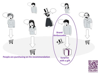 Brand AmbassadorPeople are purchasing on his recommendationSurprise with a gift